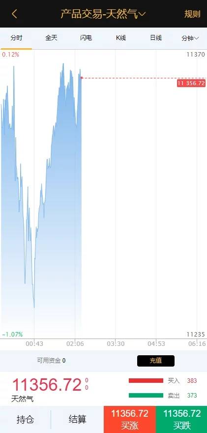 图片[6]-C206 PHP源码_黄色点位二开微交易,点位盘,带滑点风控-小栈资源网