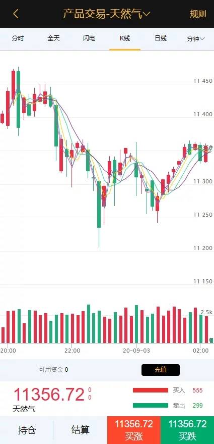 图片[12]-C206 PHP源码_黄色点位二开微交易,点位盘,带滑点风控-小栈资源网