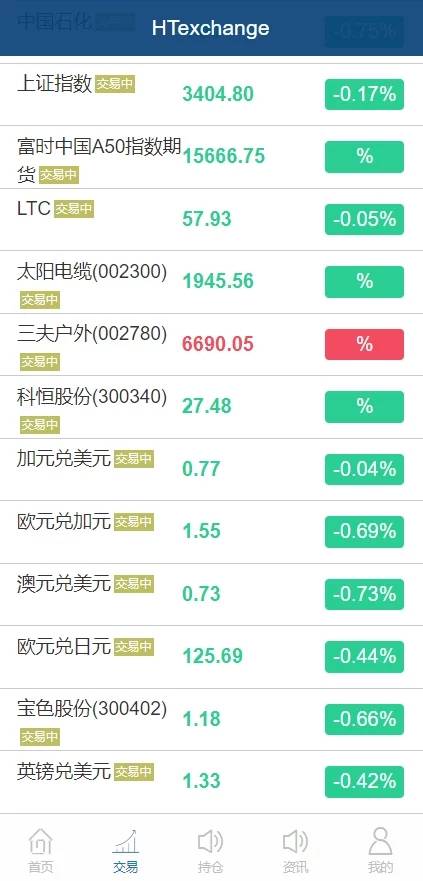 图片[4]-C207 PHP源码_白色点位二开微交易,点位盘,带滑点风控+环境说明-小栈资源网