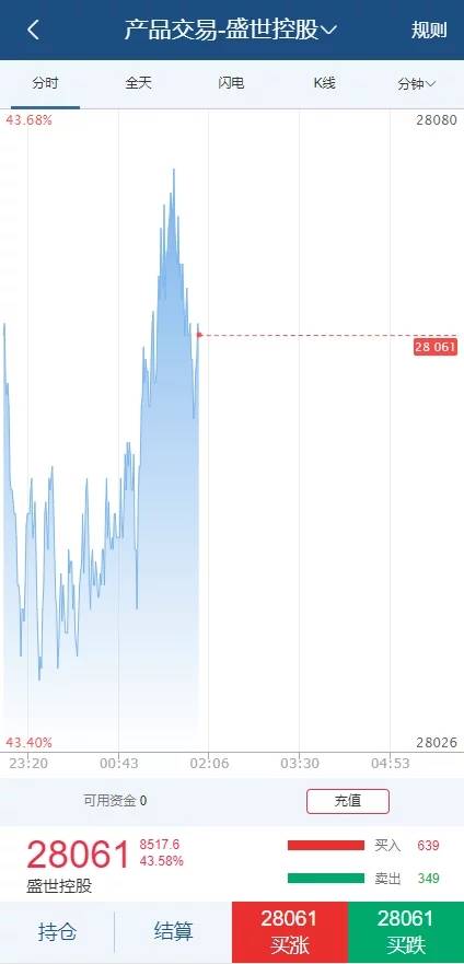 图片[14]-C207 PHP源码_白色点位二开微交易,点位盘,带滑点风控+环境说明-小栈资源网