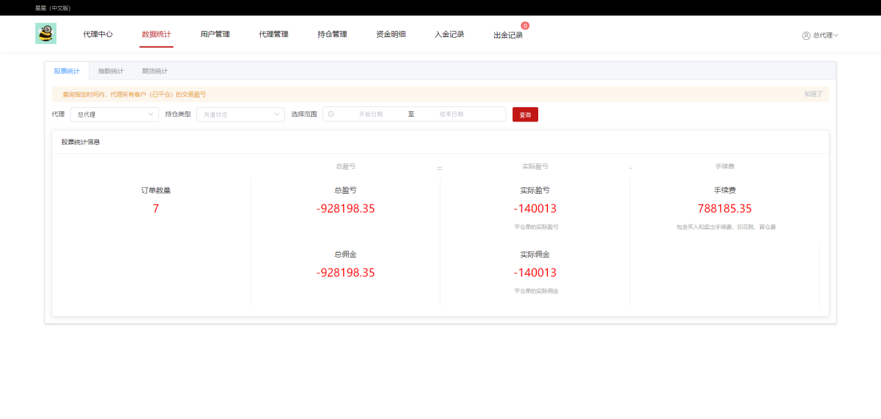 图片[16]-C222 金融理财源码_新版两融+配资系统+股票交易+股票配资+融资融券+带打新-小栈资源网
