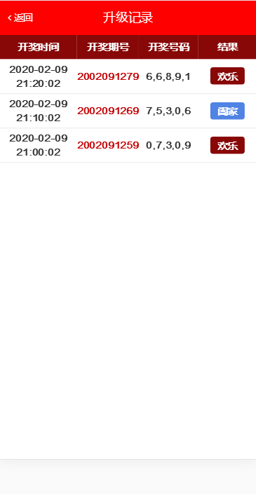 图片[16]-C091 PHP源码_奇偶商城系统源码_完美版+独立代理后台-小栈资源网