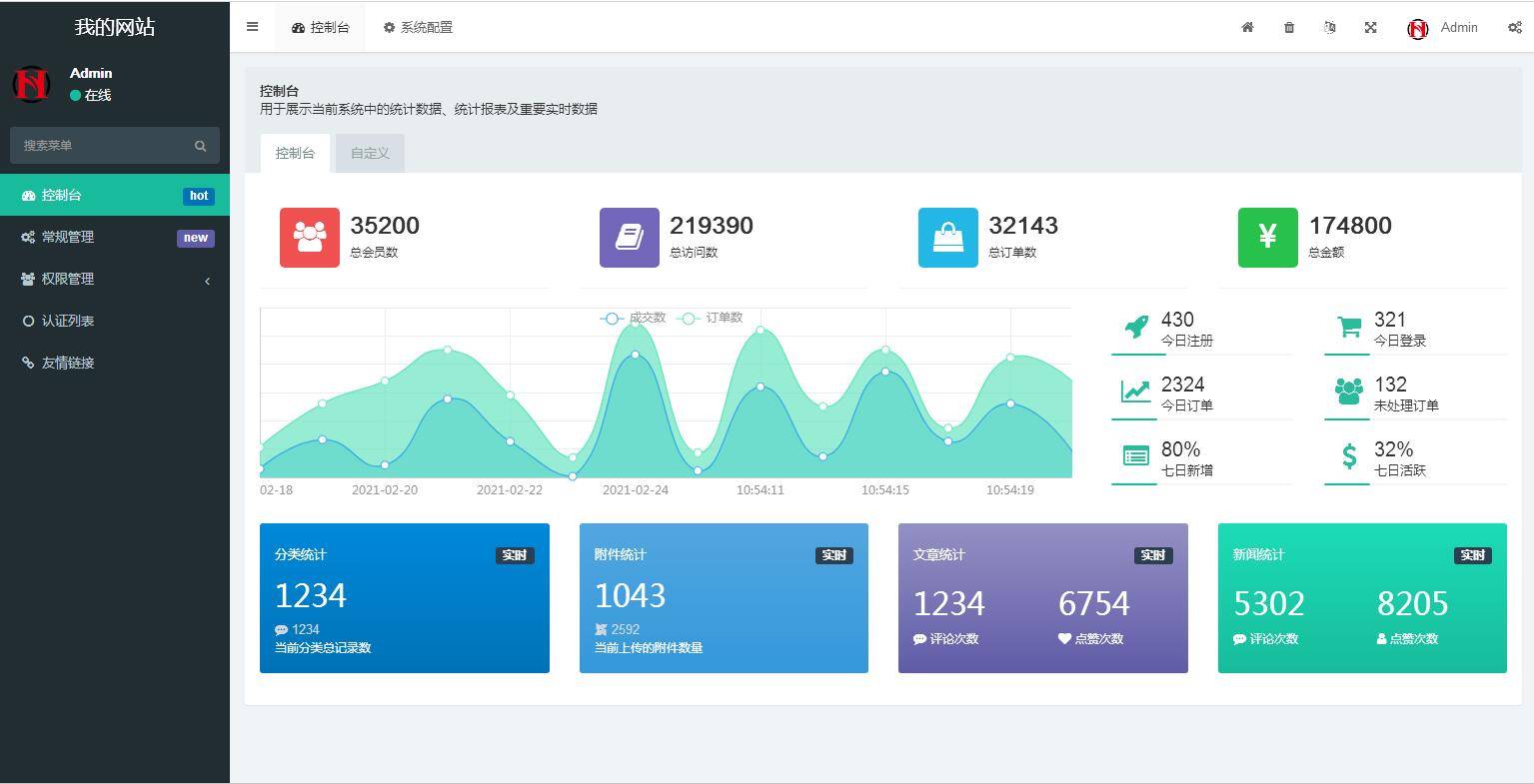 图片[5]-C161 PHP源码_高仿腾讯110防诈骗记录网站源码下载-小栈资源网