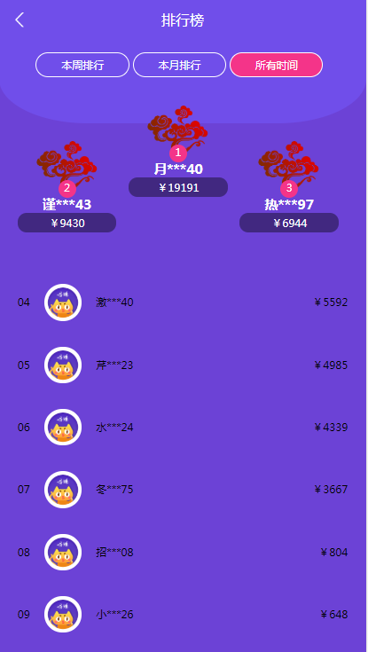 图片[2]-【亲测】喵赞任务点赞系统源码_短视频点赞任务完美运行-ss-小栈资源网