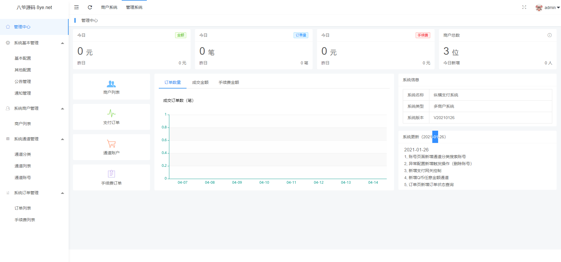 图片[5]-最近比较火的纵横支付完整源码/Q币NDF抖音虎牙YY陪玩支付系统/游戏支付通道/腾讯游戏支付通道/多功能支付系统-ss-小栈资源网