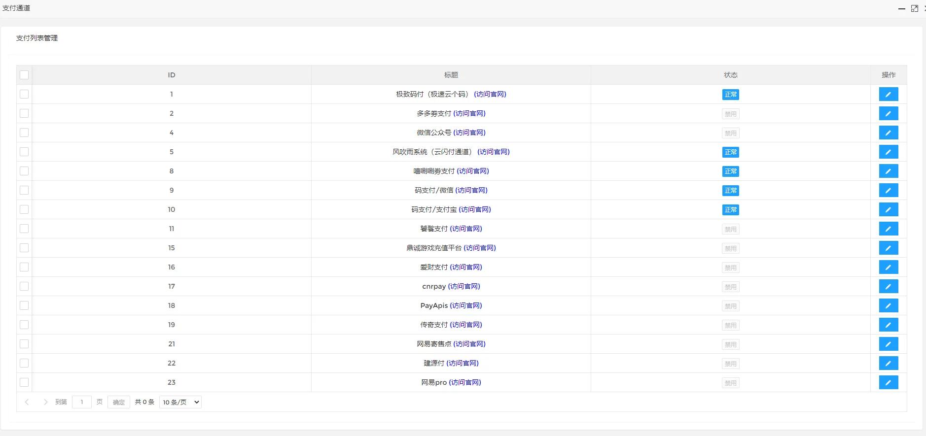 图片[6]-【独家发布】2021年最新火麒麟打赏完整源码/打赏系统/超越冠军/诺诺/多级防封/多支付接口切换/带包天月/多套模板-ss-小栈资源网
