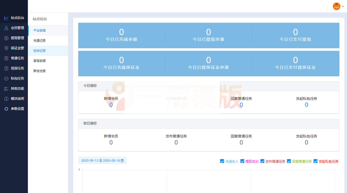 图片[3]-2022最新运营版UI任务悬赏抢单源码+安装教程-小栈资源网