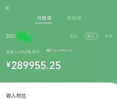 图片[5]-揭秘：名媛收割下沉玩法10天暴赚20万 灰色揭秘切勿模仿-ww-小栈资源网