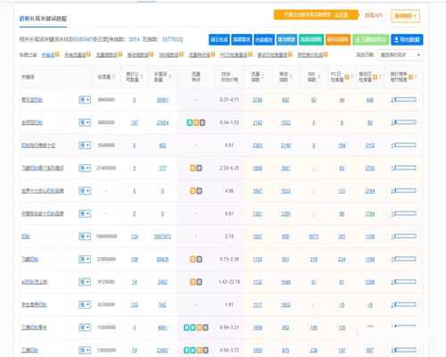 图片[3]-知乎好物：我是如何通过站群思维操作知乎好物这个项目的-ww-小栈资源网