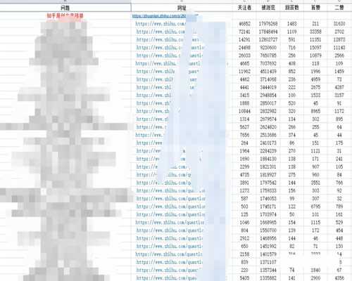 图片[6]-知乎好物：我是如何通过站群思维操作知乎好物这个项目的-ww-小栈资源网