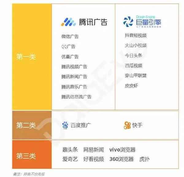 图片[3]-二类电商的粗暴赚钱新玩法 有人月亏30万有人入百万元-ww-小栈资源网