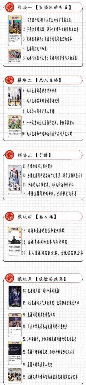 图片[2]-抖音商业直播变现全流程揭秘：日销20000单20天创收688万（含无人直播教程）-小栈资源网