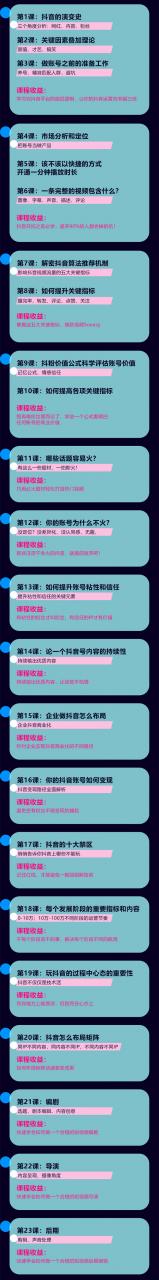 图片[2]-完爆抖音运营实战课：实战千次的10万爆款视频秘籍（23节视频-无水印）-小栈资源网