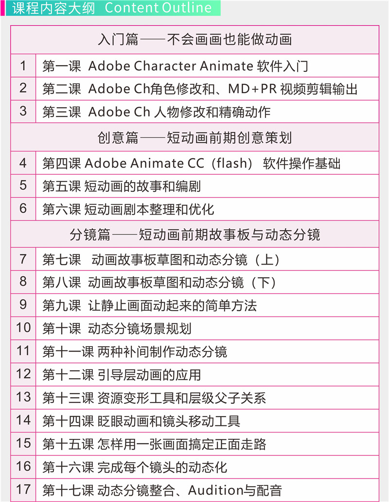 图片[2]-快手抖音动漫动画视频制作教程-小栈资源网