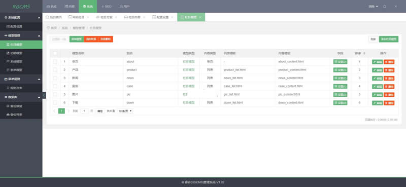 图片[2]-RGCMS睿谷信息管理系统 v2.0 build2021050801-小栈资源网