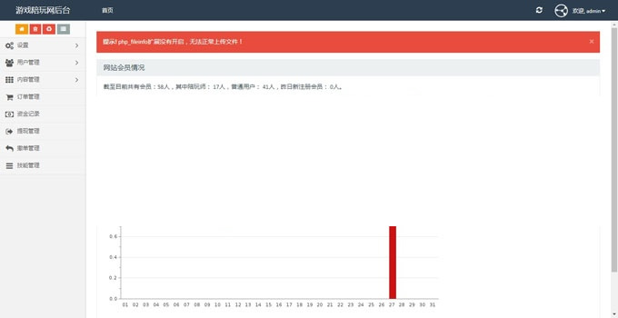 图片[3]-吃鸡,LOL玩 游戏网站源码,带WAP手机端自适应,带聊天送礼物功能-小栈资源网