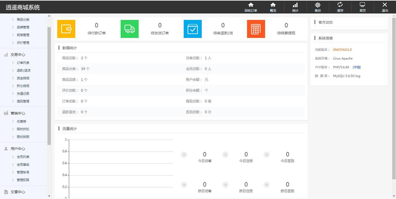 图片[3]-个人商城带回收功能 二开逍遥B2C商城系统源码 可商用版/拼团拼购优惠折扣秒杀源码-小栈资源网