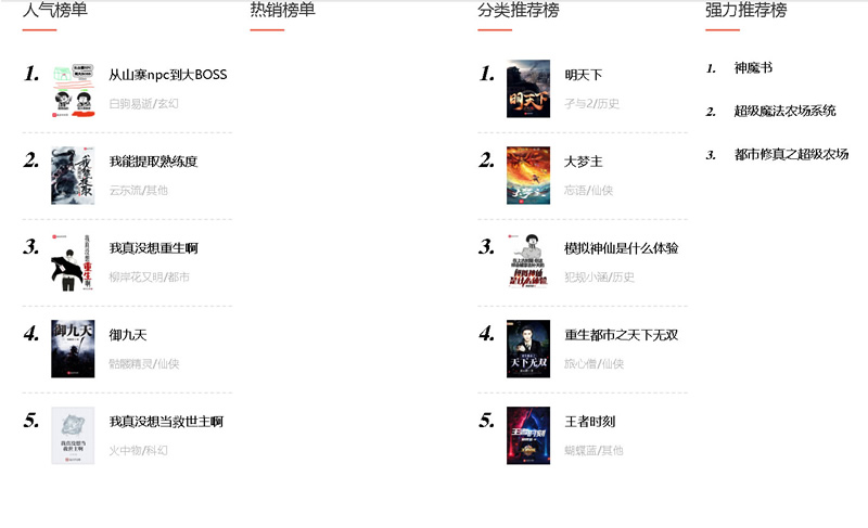 图片[2]-Thinkphp5.0内核仿阿里巴巴小说网站源码 PC端+WAP手机端-小栈资源网