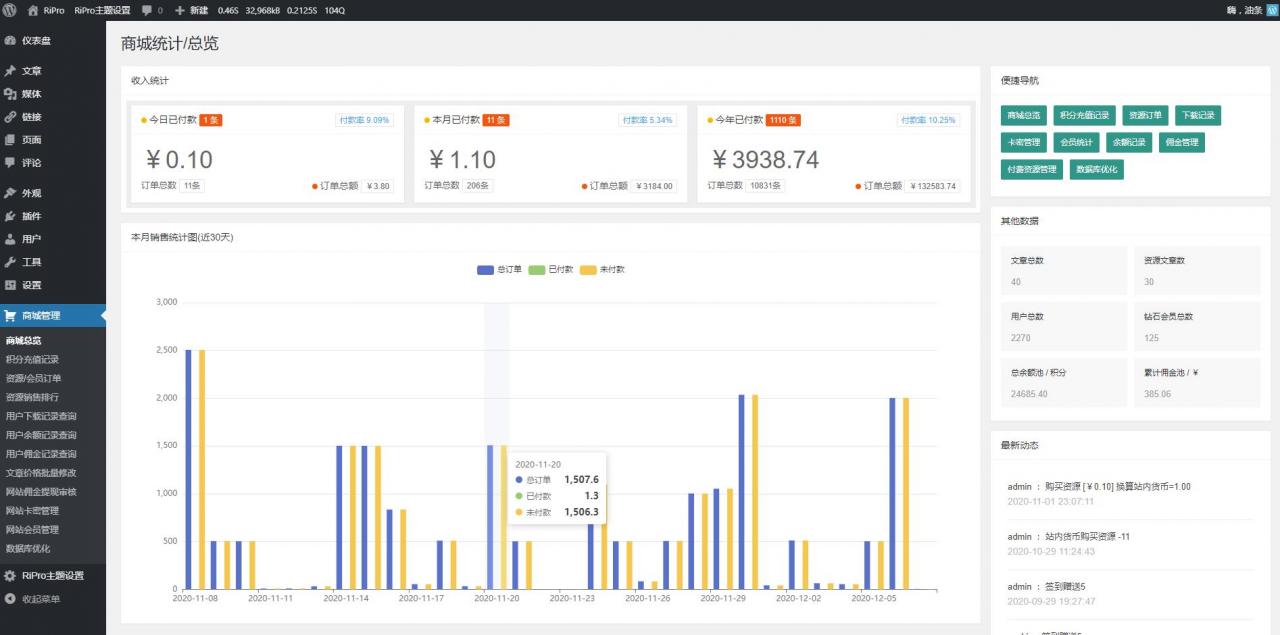 图片[2]-ripro8.7免授权版+极致子WordPress主题破解版jizhi-chlid-v5.6-zhankr-小栈资源网