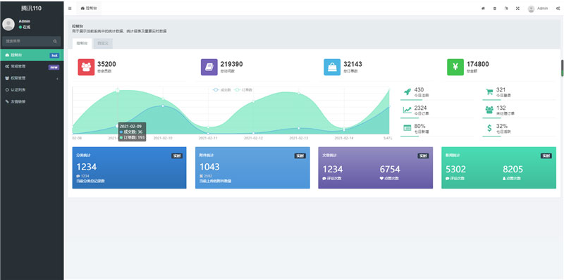 图片[2]-QQ防诈骗记录网络交易信誉分查询认证源码 Thinkphp内核-小栈资源网