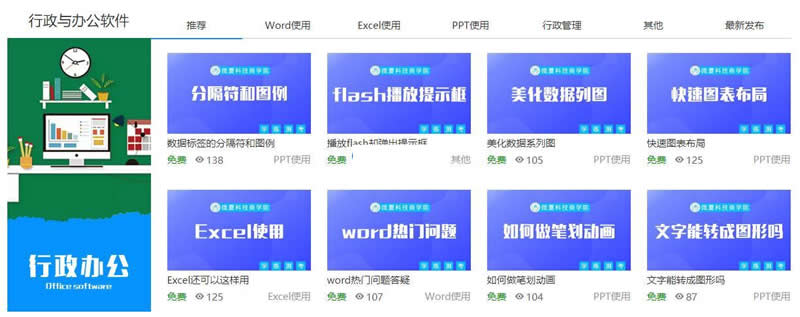 图片[2]-微厦企业商学院学习平台 v2020 社区版-小栈资源网
