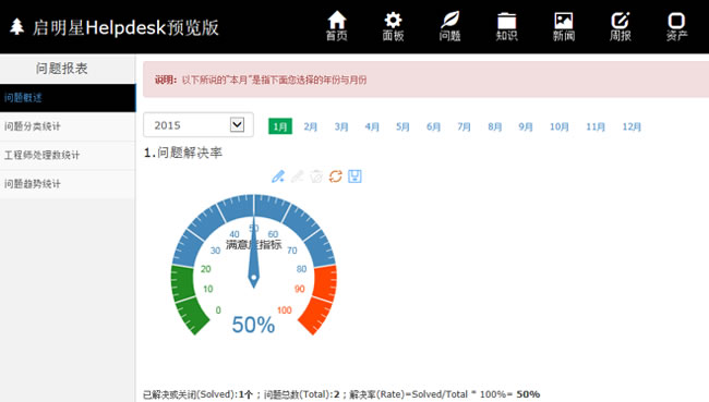 图片[2]-启明星IT问题管理系统Helpdesk v33.0-小栈资源网