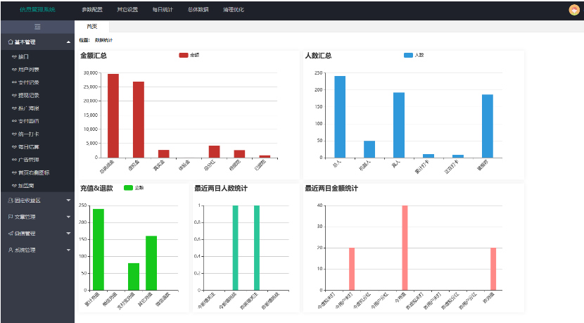 图片[5]-【亲测源码】11月最新H5早起打卡网抑云熬夜打卡定制版对接微信登录/免签支付源码全修复完美版本/搭建视频教程-小栈资源网