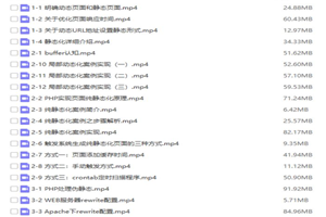 图片[2]-PHP实现页面静态化设计教程-小栈资源网