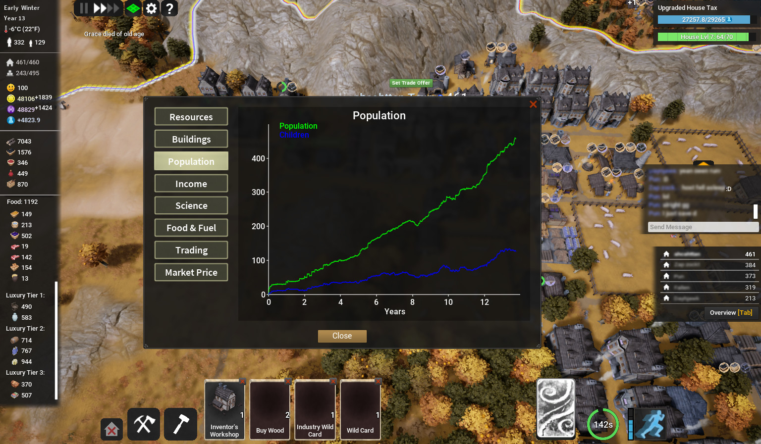 图片[4]-王国重生/Kingdoms Reborn-小栈资源网