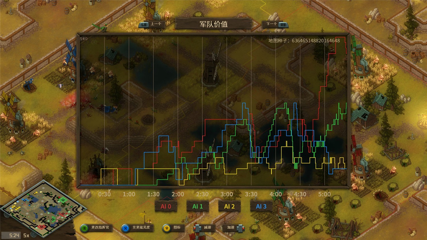 图片[6]-牙齿和尾巴,尾牙,Tooth and Tail-小栈资源网