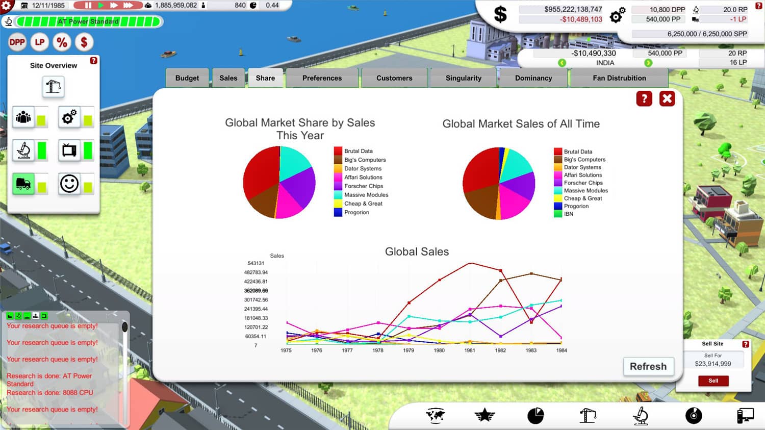 图片[6]-电脑大亨/Computer Tycoon-小栈资源网