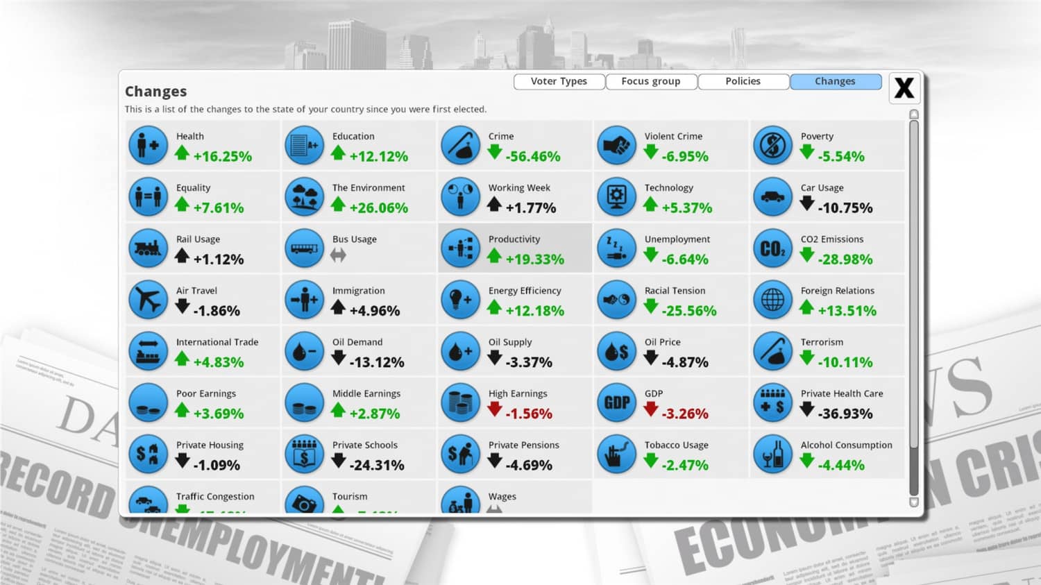 图片[4]-民主制度3/Democracy 3-小栈资源网