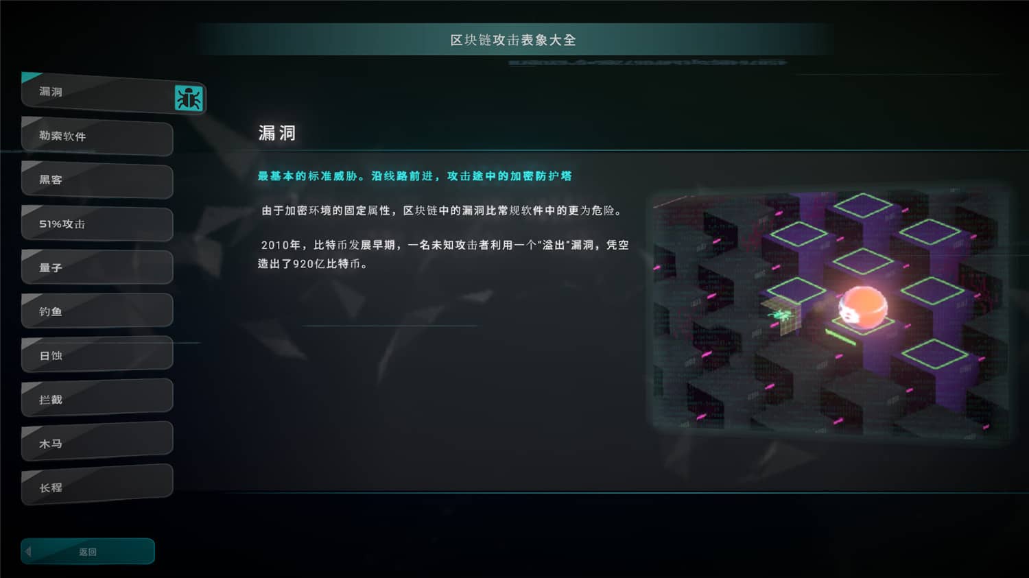 图片[5]-加密货币：披荆斩棘/Crypto Against All Odds-小栈资源网