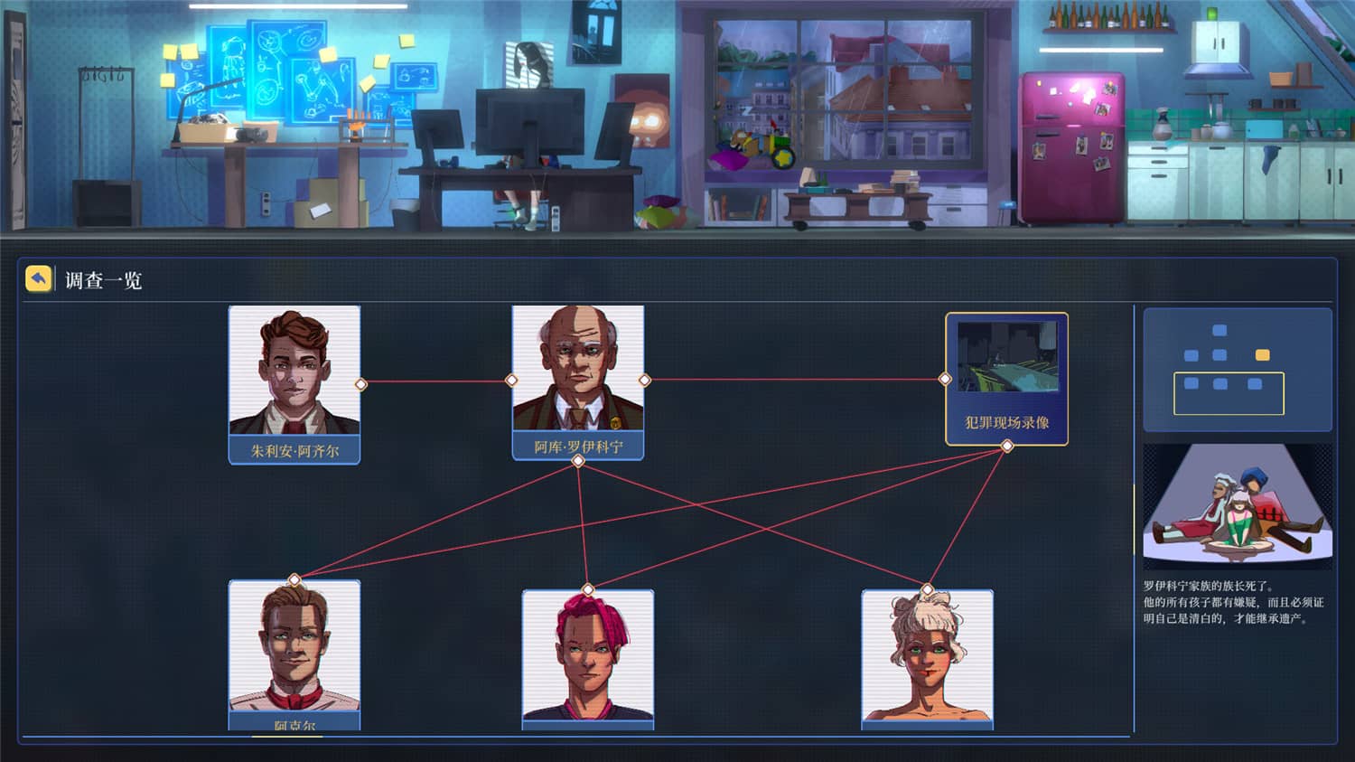 图片[2]-罪城骇客/Song of Farca-小栈资源网