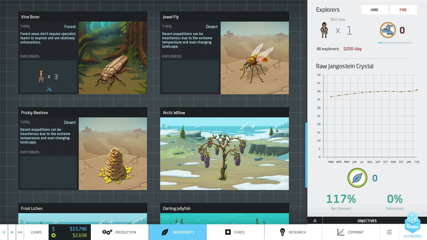 图片[6]-大制药厂/大型医药公司模拟/Big Pharma-小栈资源网