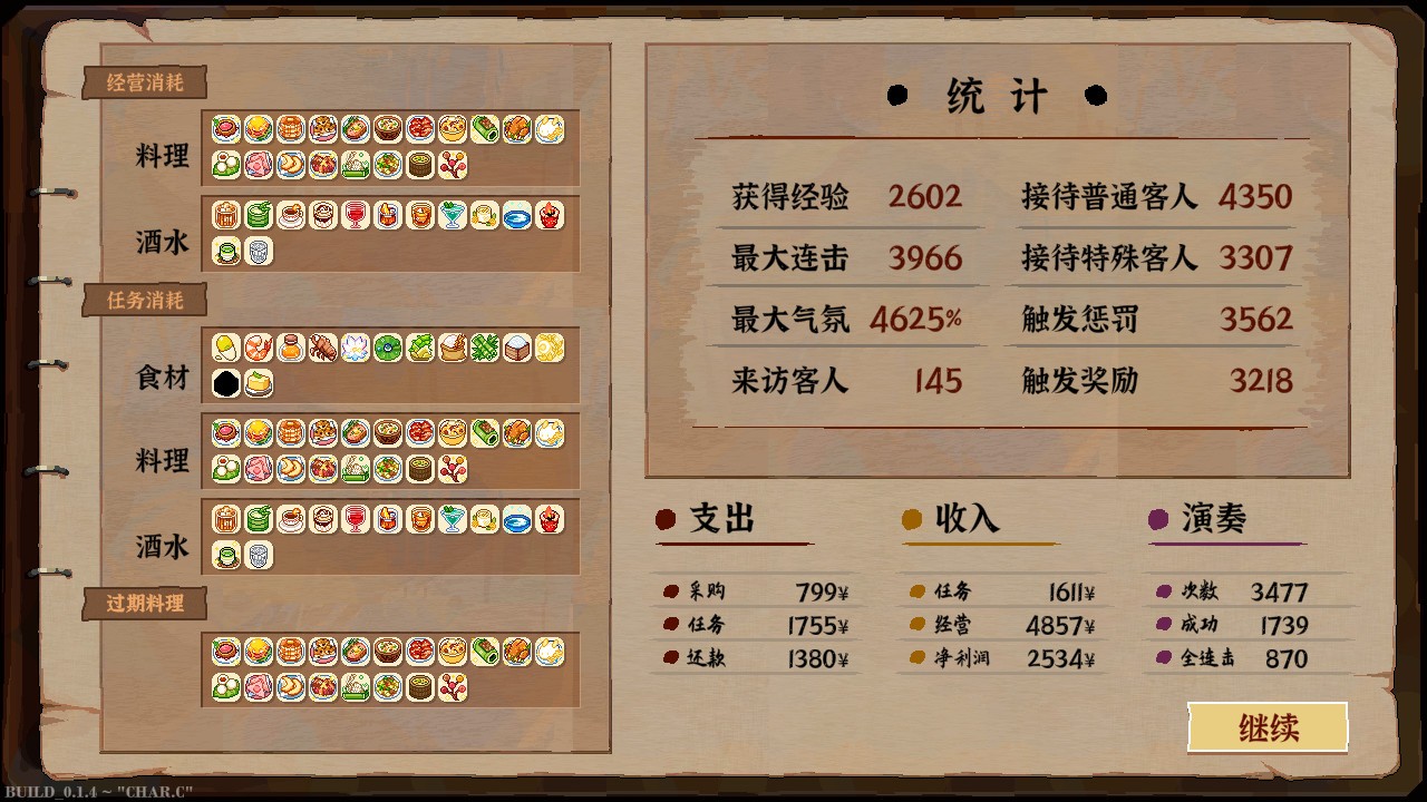 图片[6]-东方夜雀食堂/Touhou Mystia\\\\\\\\’s Izakaya-小栈资源网