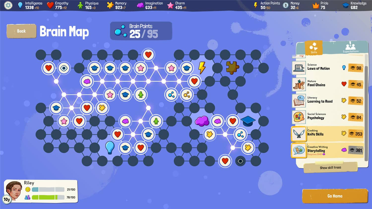 图片[7]-美国式家长/Growing Up-小栈资源网