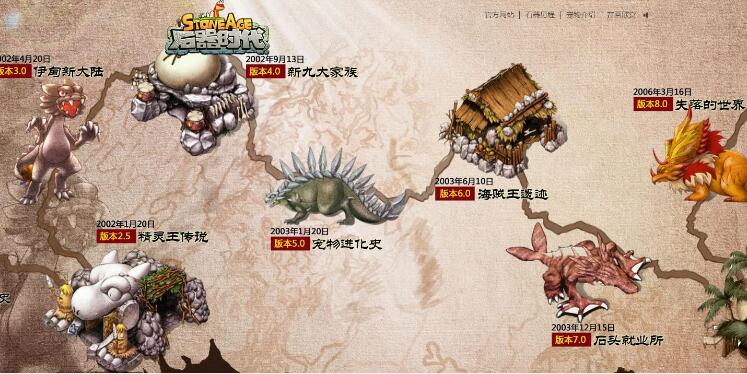 图片[1]-【石器时代V8.0】网游单机版 石器时代服务端 8.0失落的世界 原汁原味 GM工具招VIP-小栈资源网