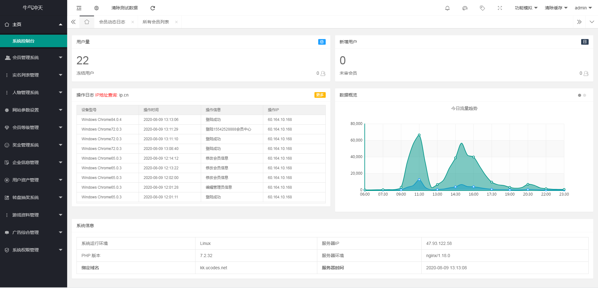 图片[14]-A983 【陀螺世界区块链系统 / 宠物合成区块链】陀螺世界牛气冲天运营版区块链系统源码，宠物合成+金币系统+广告挂机+养成收益-小栈资源网