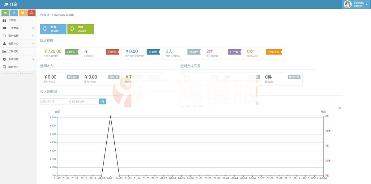 图片[3]-2022最新点赞任务平台完整运营源码/上传审核充值团队绑定全修复/全新UI运营版/众人帮蚂蚁帮/对接免签约支付接口-小栈资源网