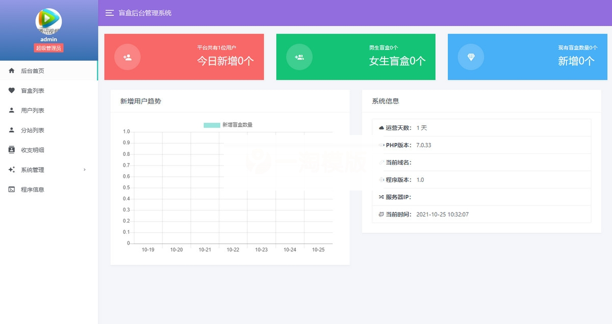 图片[3]-最新H5月老在线牵盲盒+交友盲盒+小纸条盲盒+交友匹配+同城交友-小栈资源网