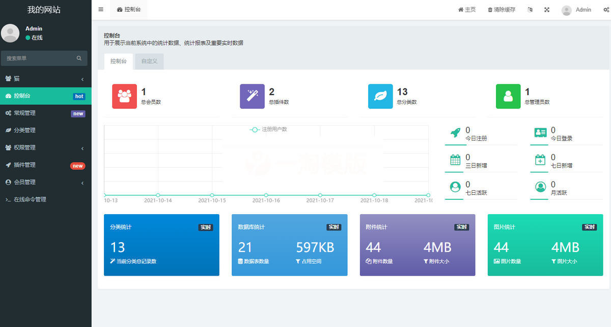 图片[3]-最新流浪猫流浪狗H5完整运营源码下载/可封装APP-小栈资源网