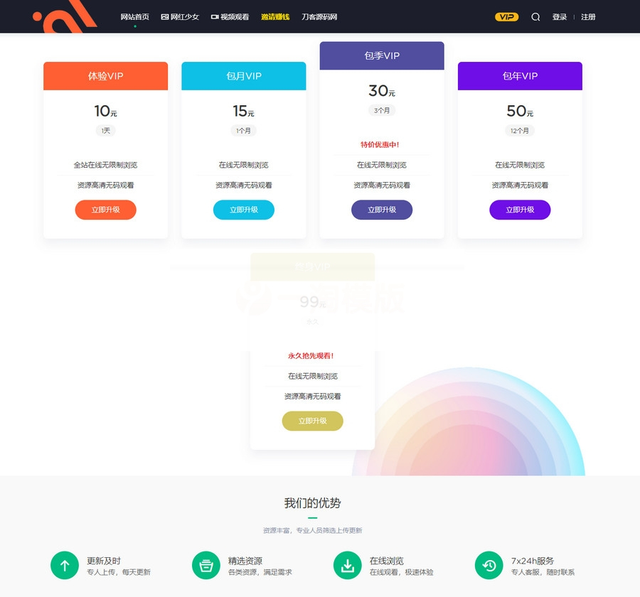 图片[2]-小姐姐写真网站源码自带大部分演示数据  WordPress核心-小栈资源网