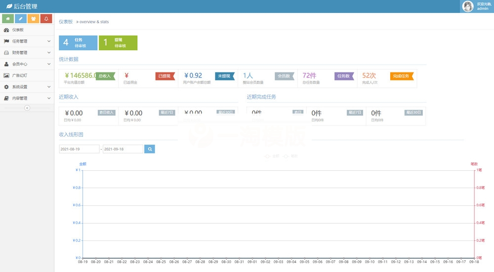 图片[3]-[可封装双端APP]拇指赚短视频系统关注点赞任务平台系统源码-小栈资源网