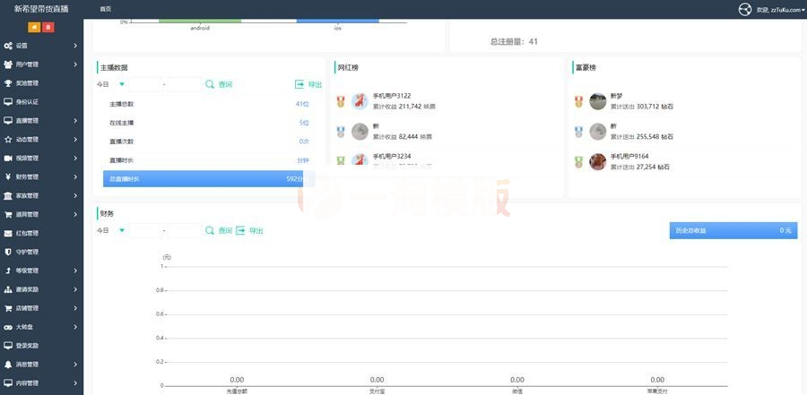 图片[4]-2021最新购物直播交友系统双端APP 直播短视频带货完美运营APP源码-小栈资源网