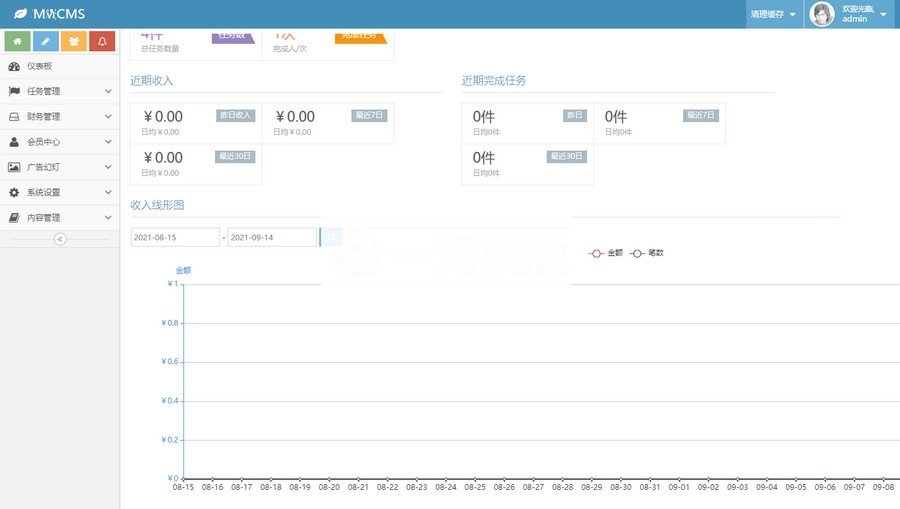 图片[4]-全新UI悬赏任务PHP源码 众人帮任务抖音快手头条点赞源码 【会员投稿】-小栈资源网