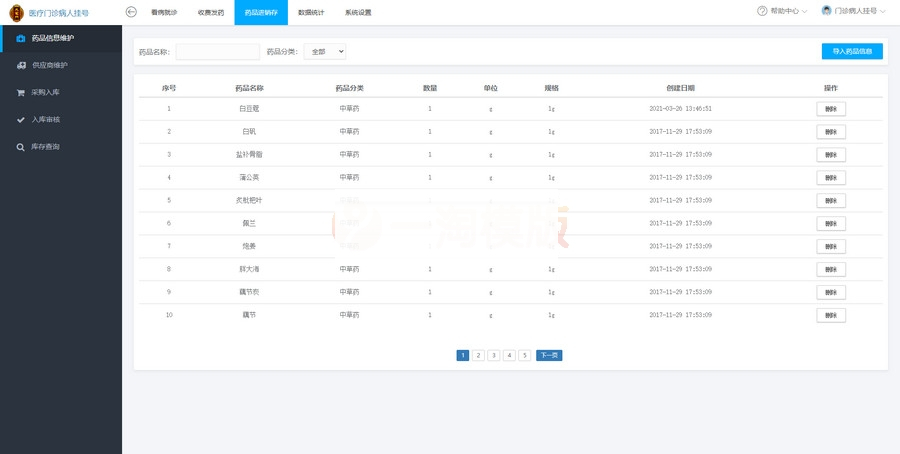 图片[3]-ThinkPHP医疗门诊病人挂号管理系统源码 医院进销存管理系统-小栈资源网