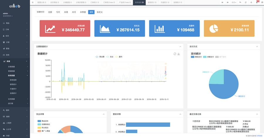 图片[2]-基于ThinkPhp开发商城小程序源码开源版+内附搭建教程-小栈资源网