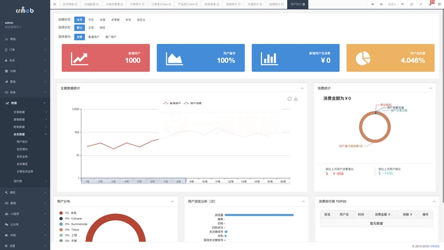 图片[3]-基于ThinkPhp开发商城小程序源码开源版+内附搭建教程-小栈资源网