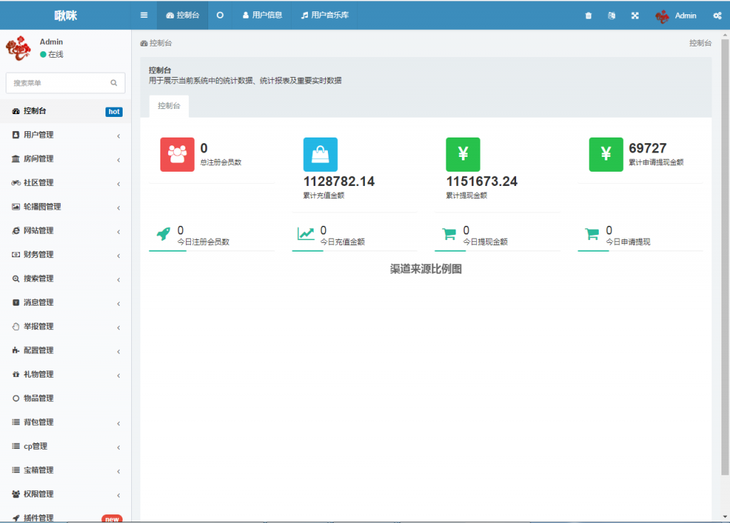 图片[4]-新版语音直播社交APP源码 多人连麦聊天/双端APP源代码 附编译说明-小栈资源网